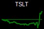 TSLT